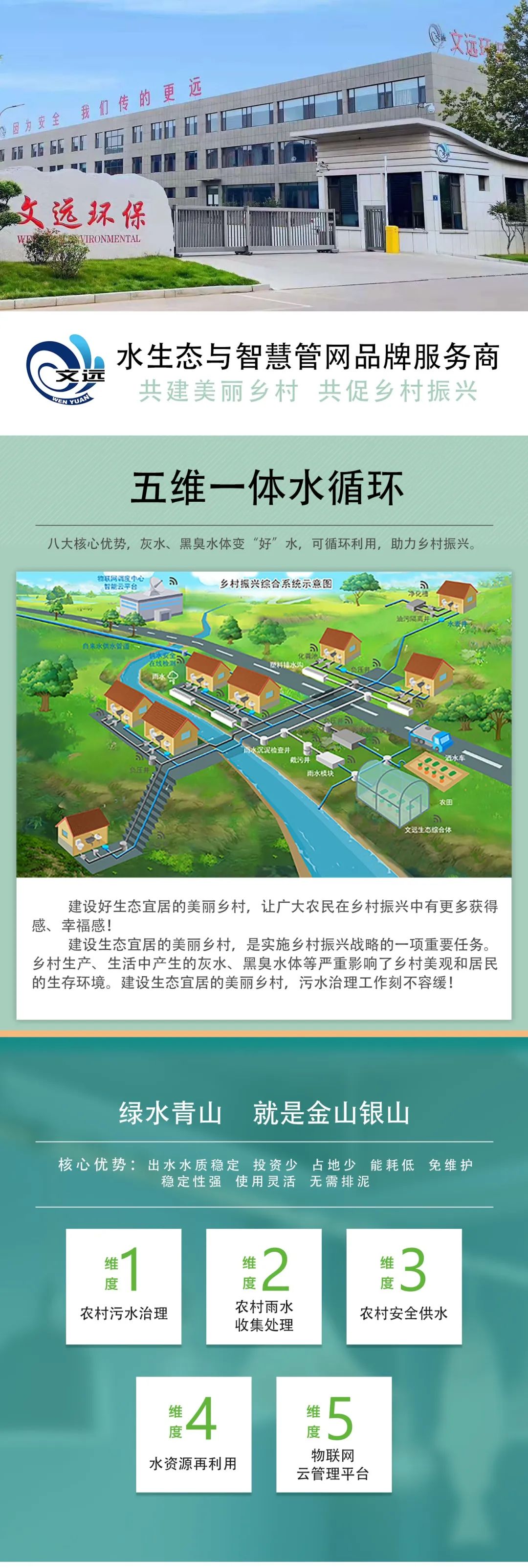 九州体育官网城乡污水治理一体化解决方案
