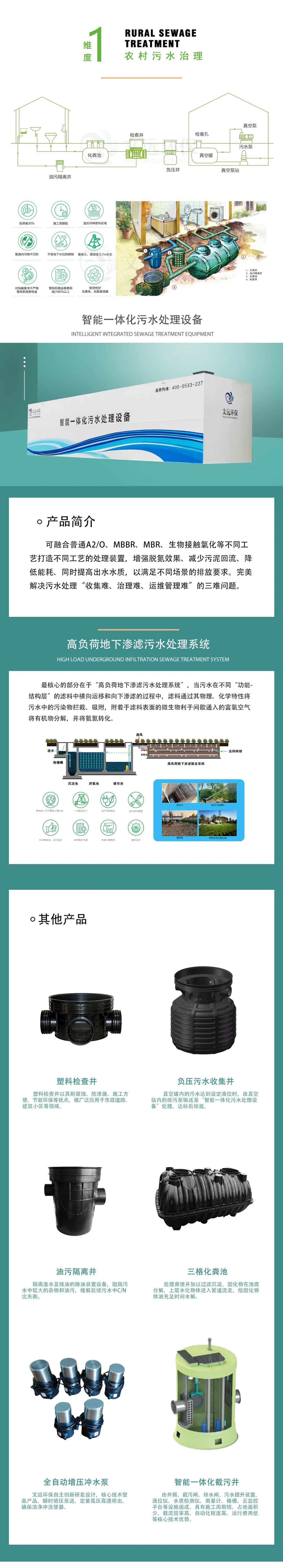 九州体育官网城乡污水治理一体化解决方案